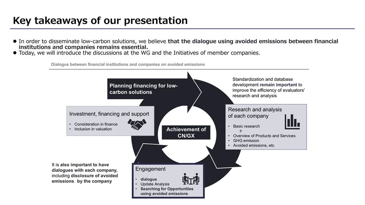 金融機関と事業会社の「対話」の重要性（講演資料より）