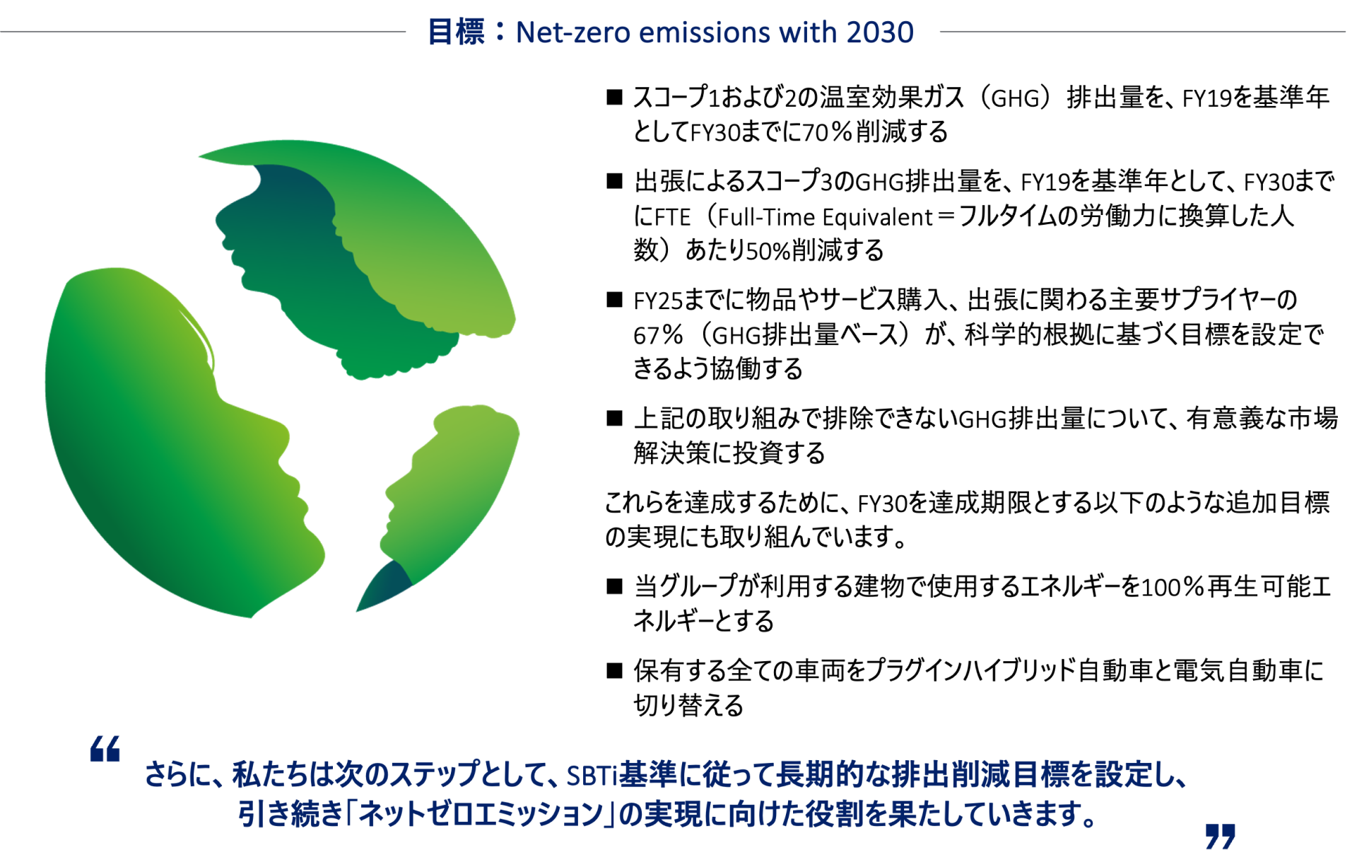 デロイト トーマツ グループの"Net-zero with 2030 goals"