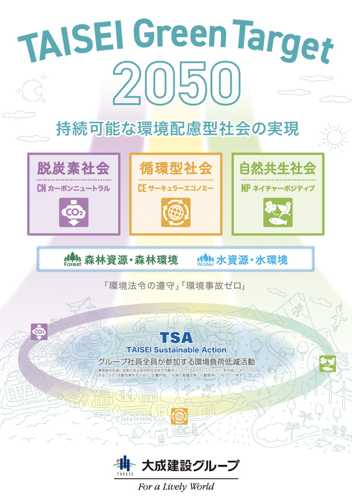 大成建設グループ長期環境目標「TAISEI Green Target 2050」